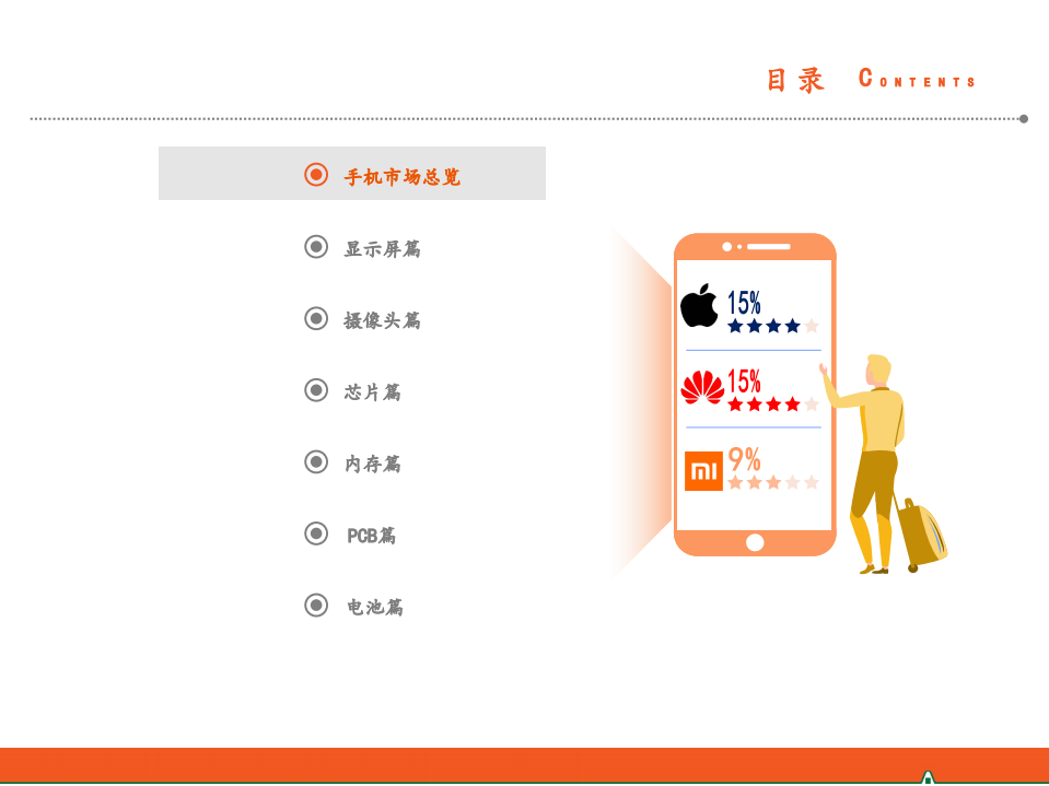 手机产业链全景图.pdf 第4页