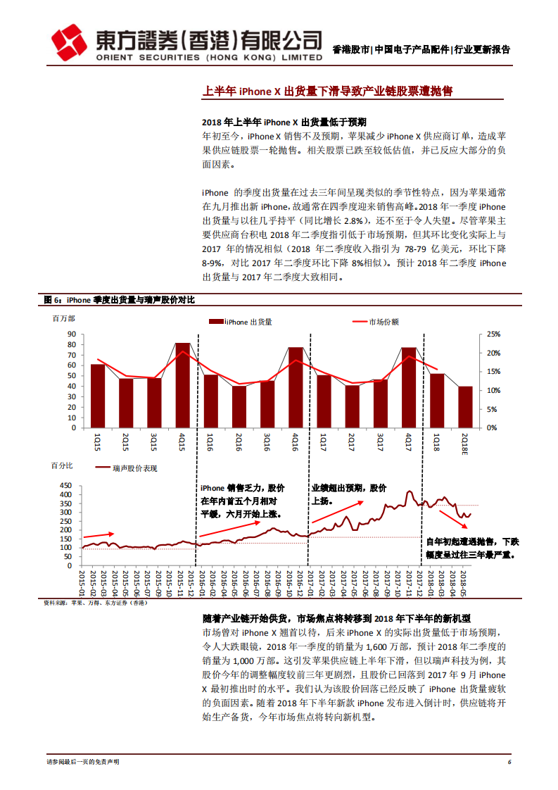 智能手机供应链产业：期待2018年下半年好转.pdf 第6页