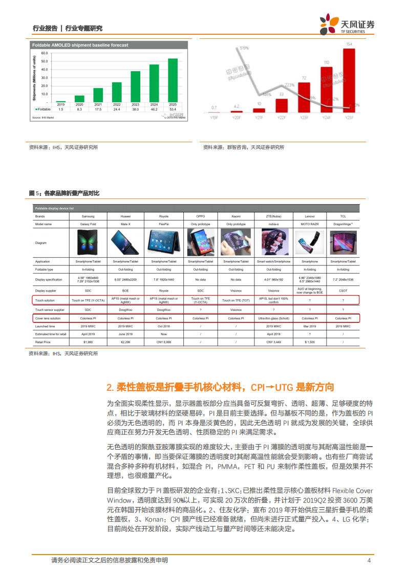 UTG：折叠手机柔性盖板新方向.pdf 第4页
