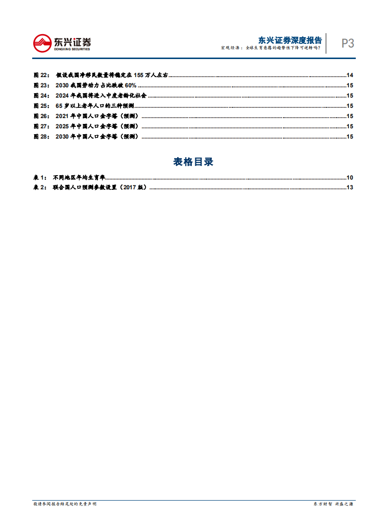 人口序列专题报告之一：全球生育意愿的趋势性下降可逆转吗？.pdf 第3页
