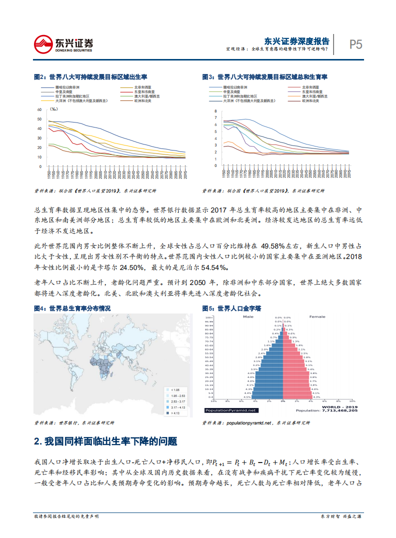人口序列专题报告之一：全球生育意愿的趋势性下降可逆转吗？.pdf 第5页