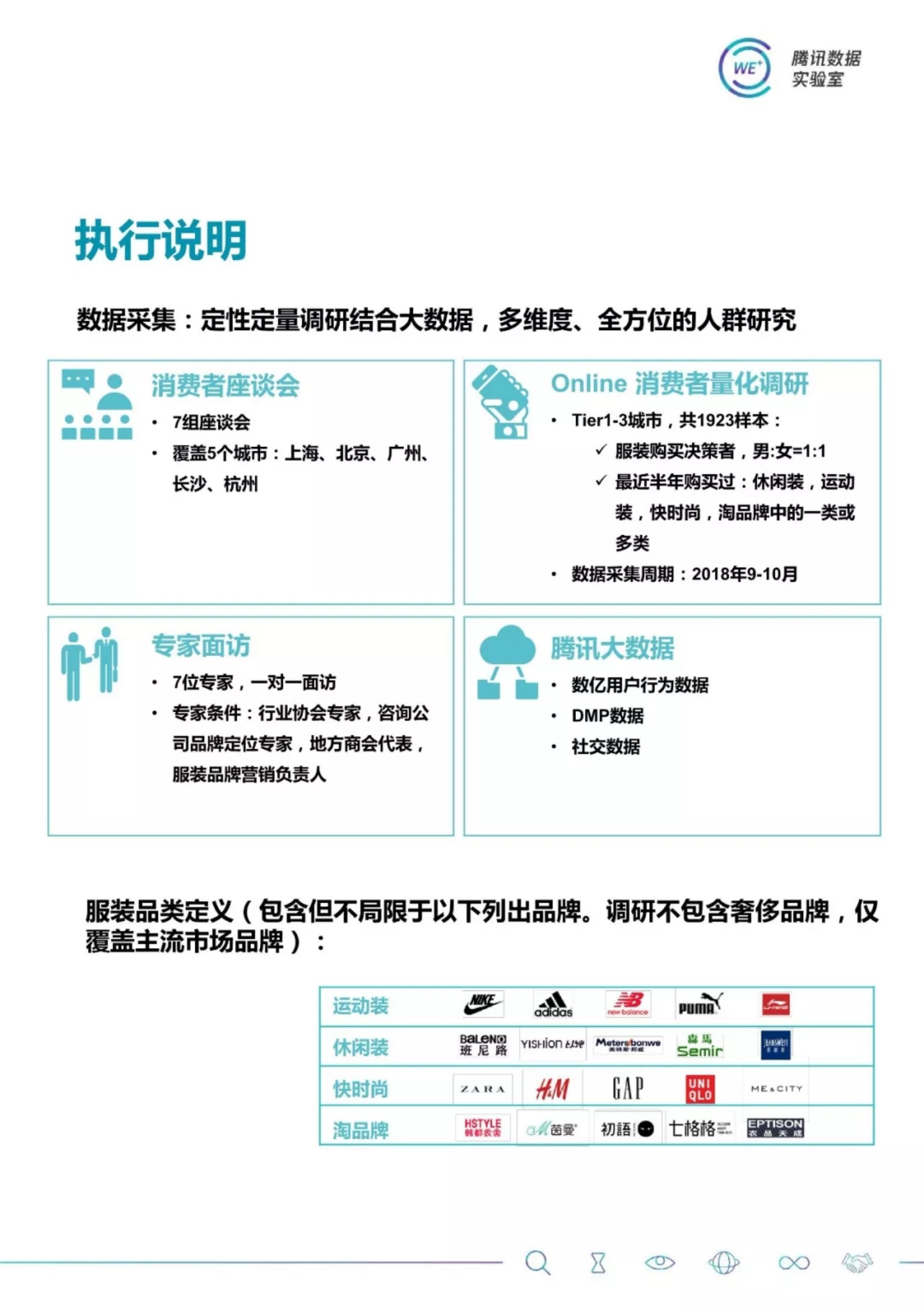 2018服装消费人群洞察白皮书.pdf 第4页