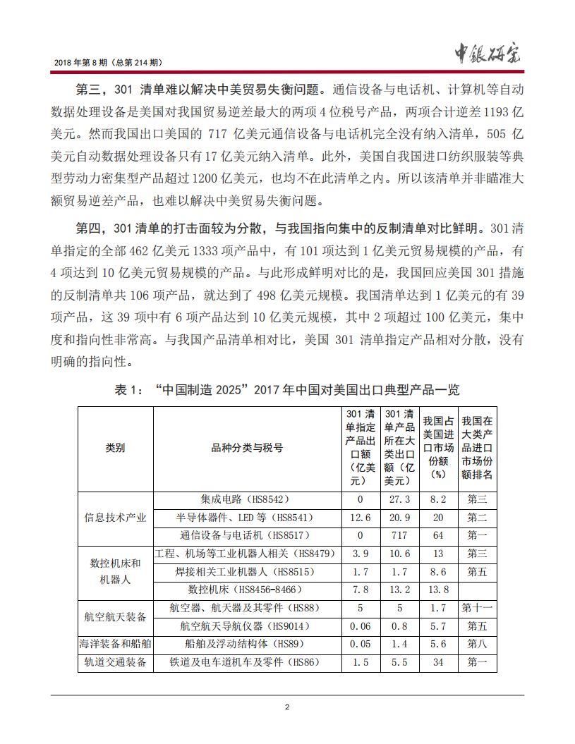 美国301产品清单的特点与特朗普的博弈策略.pdf 第3页