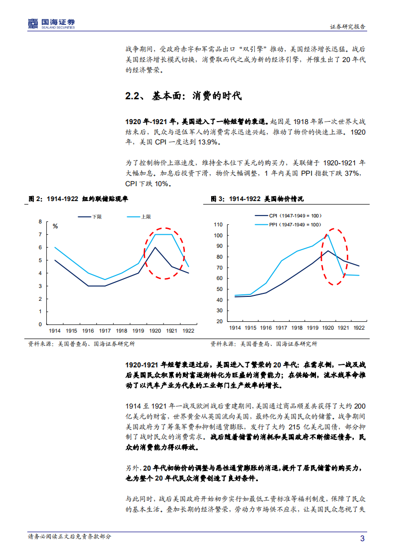 美国国债历史专题之四：美国国债200年：咆哮的二十年代.pdf 第3页