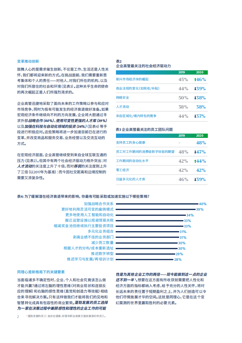 智现在&致未来：2020年全球人才趋势报告.pdf 第4页