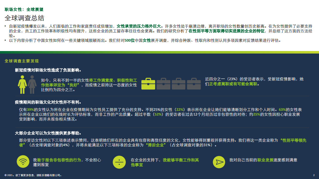 Deloitte：职场女性全球展望：中国受访者调查结果.pdf 第2页
