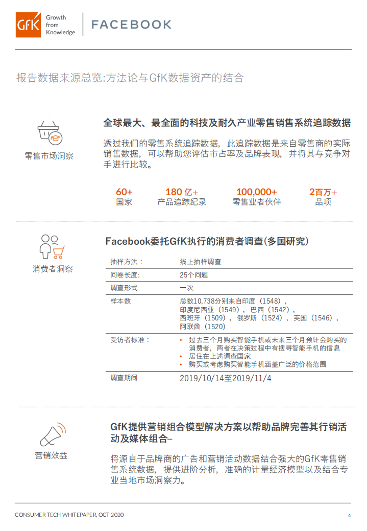 GFK&FACEBOOK：2020抓住全球智能型手机销售复苏的机会点.pdf 第4页