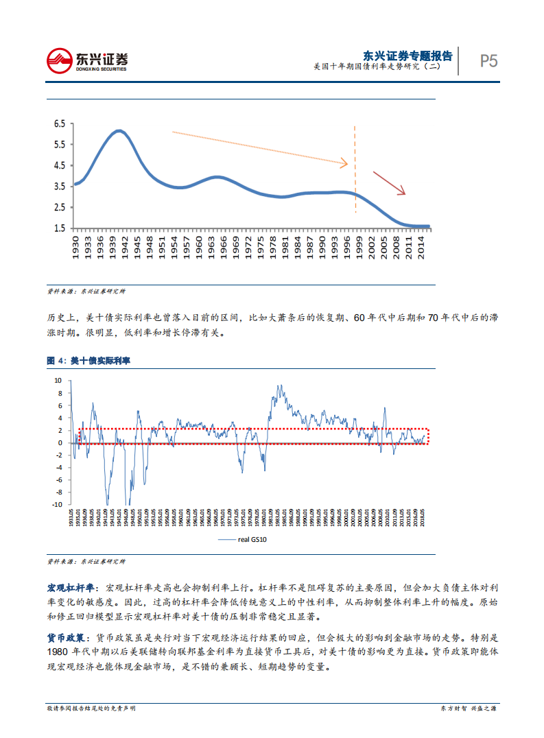 美国十年期国债利率走势研究（二）.pdf 第5页
