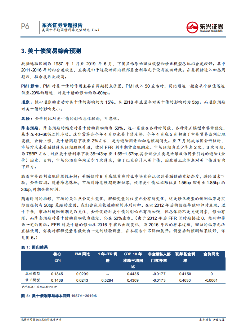 美国十年期国债利率走势研究（二）.pdf 第6页