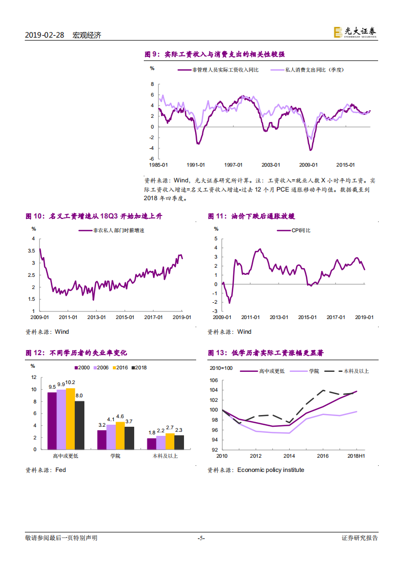 美国消费研究之一：美股财富效应，没那么大.pdf 第5页