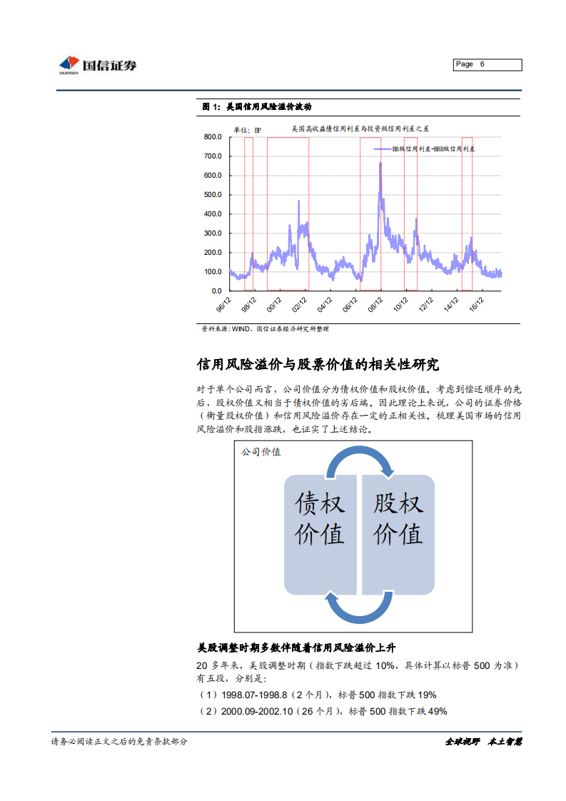 美国信用风险与股市.pdf 第6页