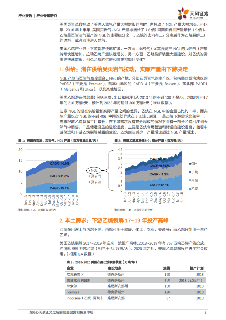 美国NGL产业链：页岩新力量，烯烃革命者.pdf 第3页
