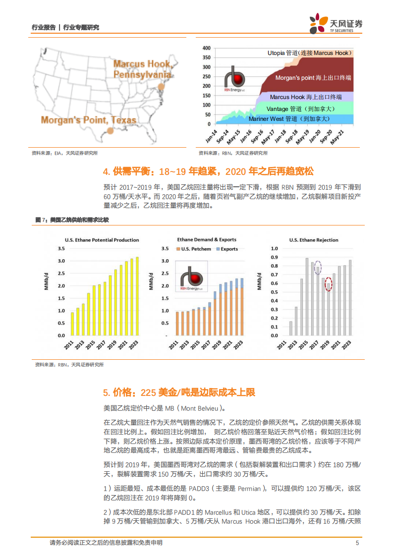 美国NGL产业链：页岩新力量，烯烃革命者.pdf 第5页