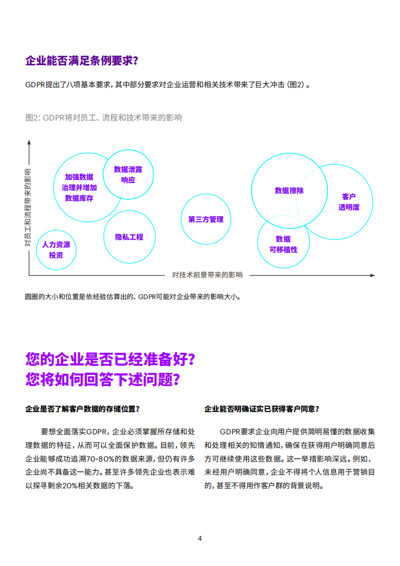 欧盟通用数据保护条例：立即行动.pdf 第4页