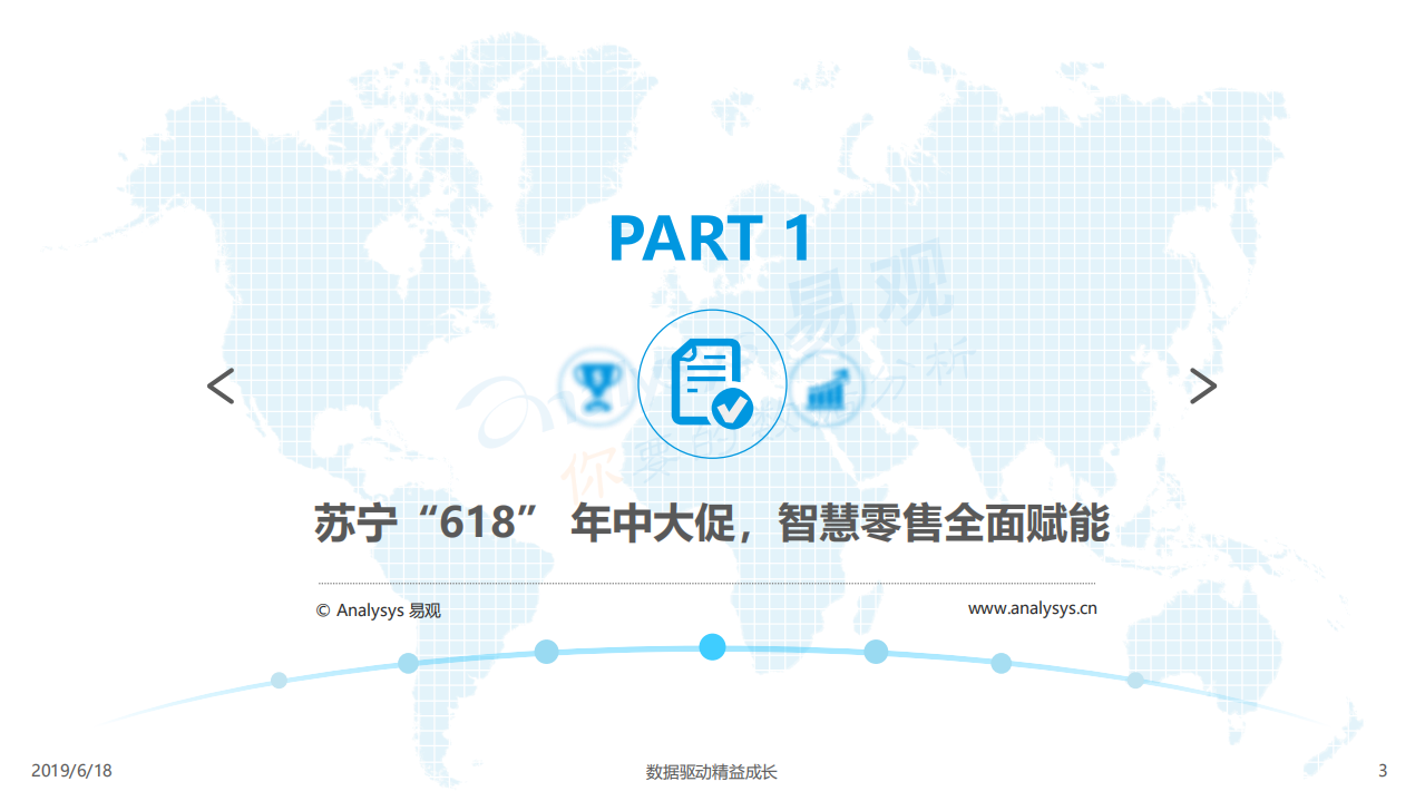 全民消费背后蕴藏的人群选择.pdf 第3页