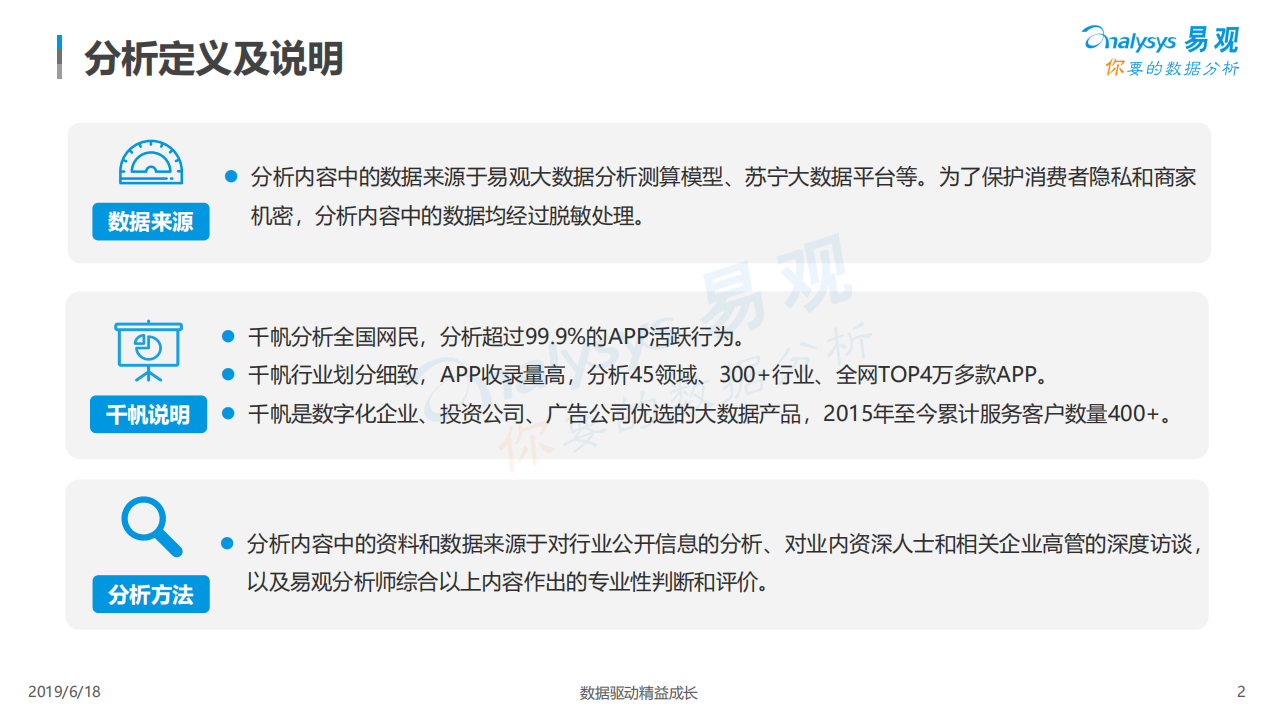 全民消费背后蕴藏的人群选择.pdf 第2页