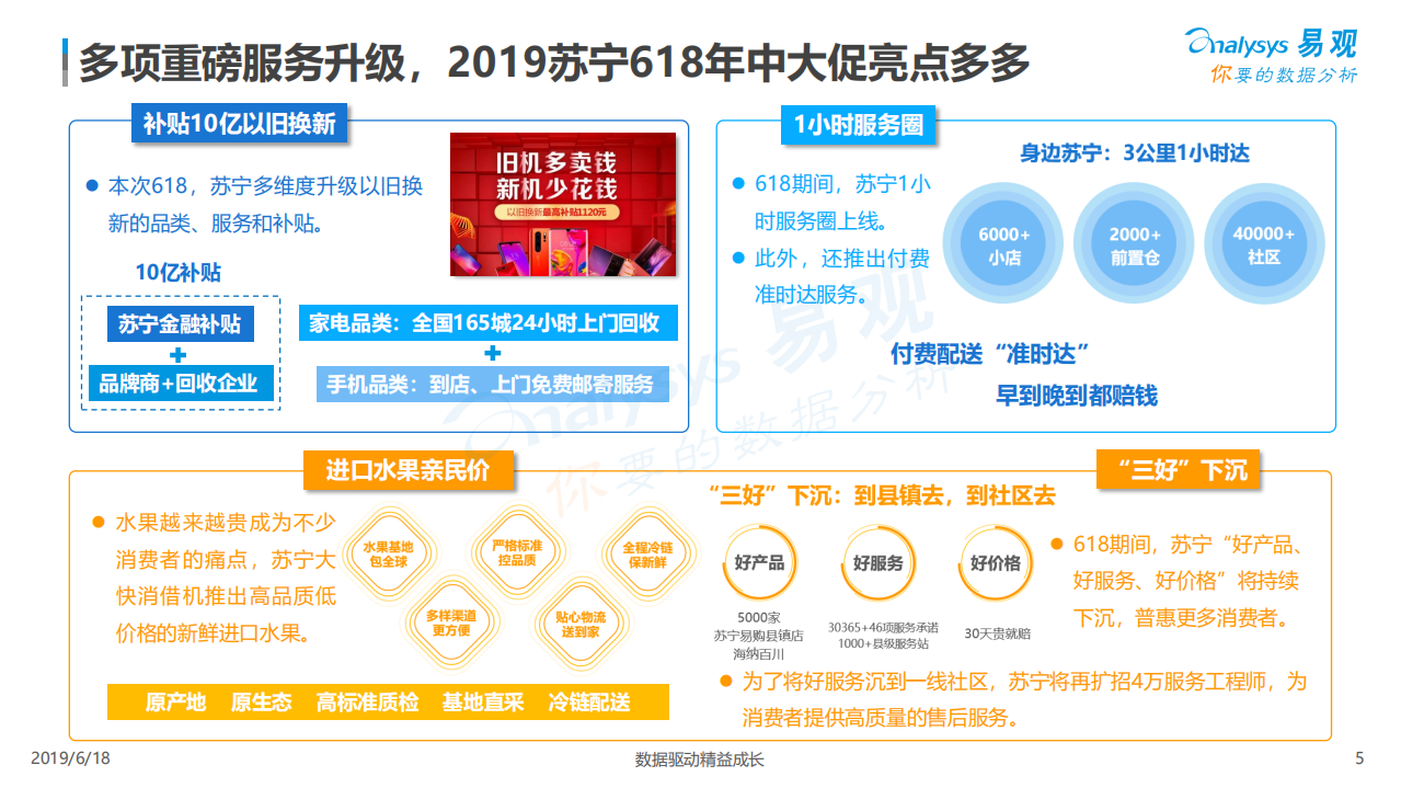 全民消费背后蕴藏的人群选择.pdf 第5页