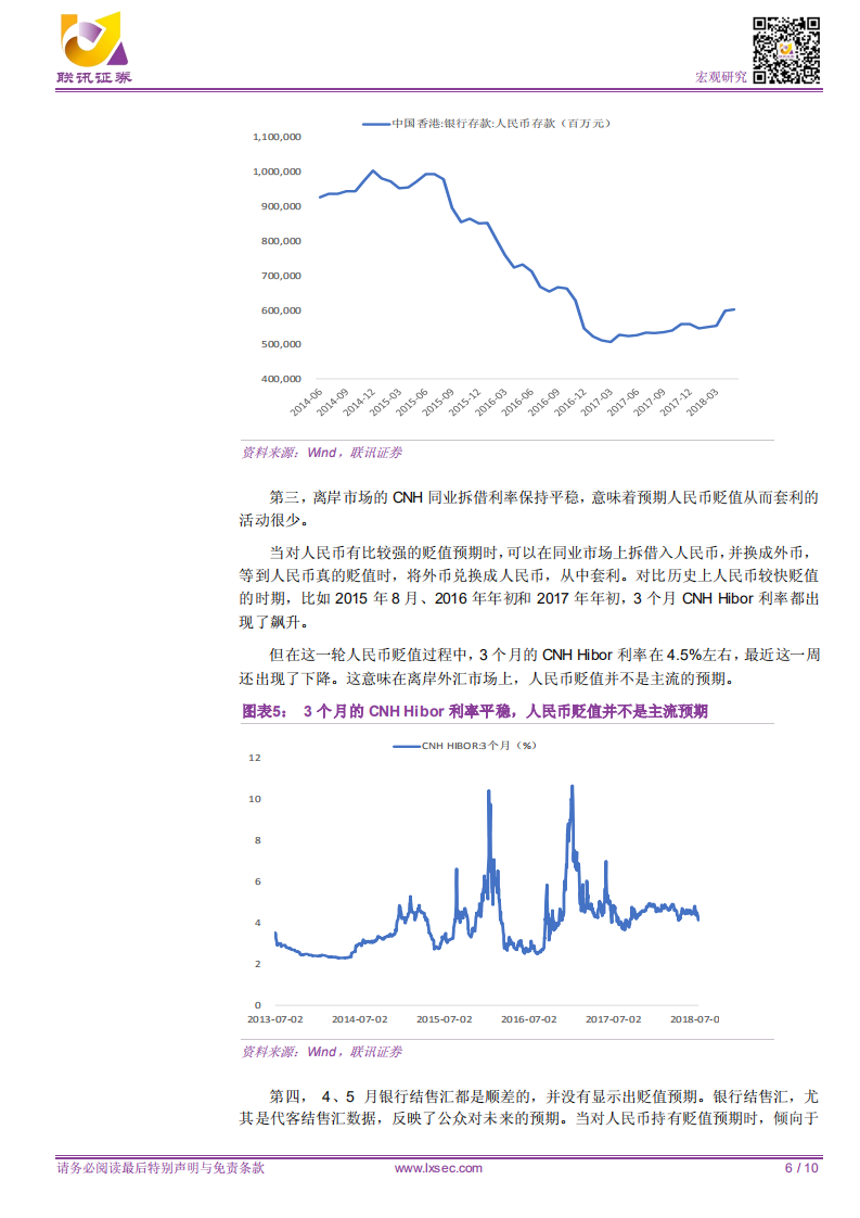 人民币汇率何去何从.pdf 第6页