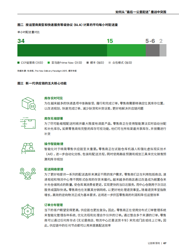如何从“最后一公里配送”鏖战中突围.pdf 第4页