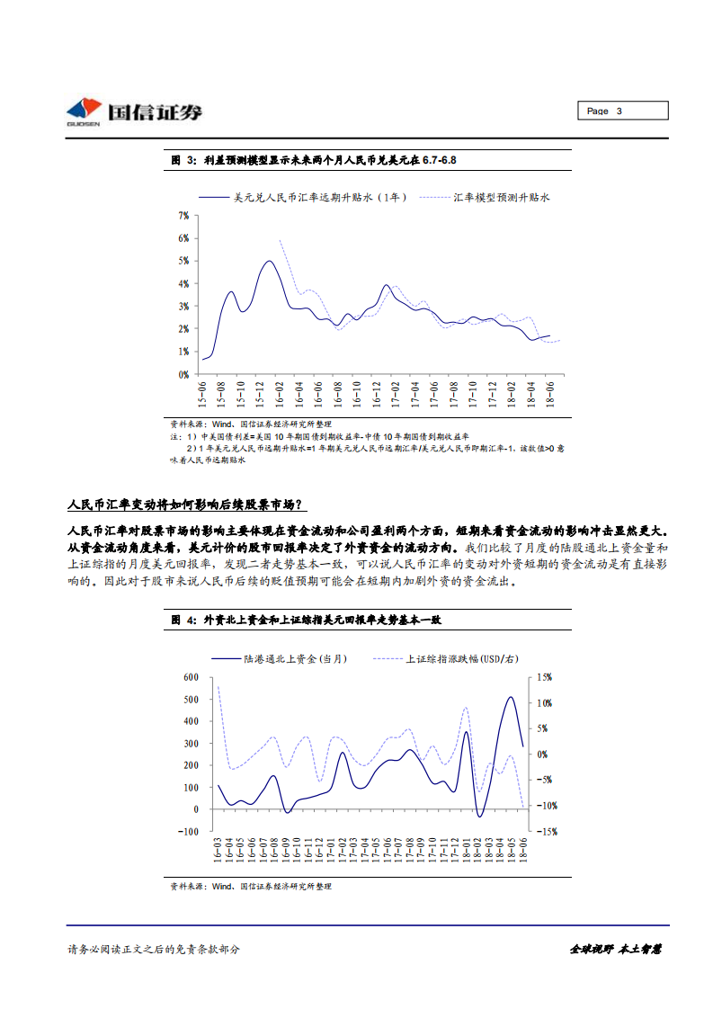 如何看待本轮人民币快贬及其对股市的影响？.pdf 第3页