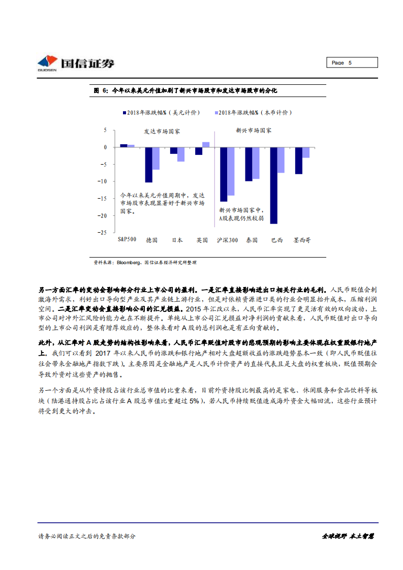 如何看待本轮人民币快贬及其对股市的影响？.pdf 第5页