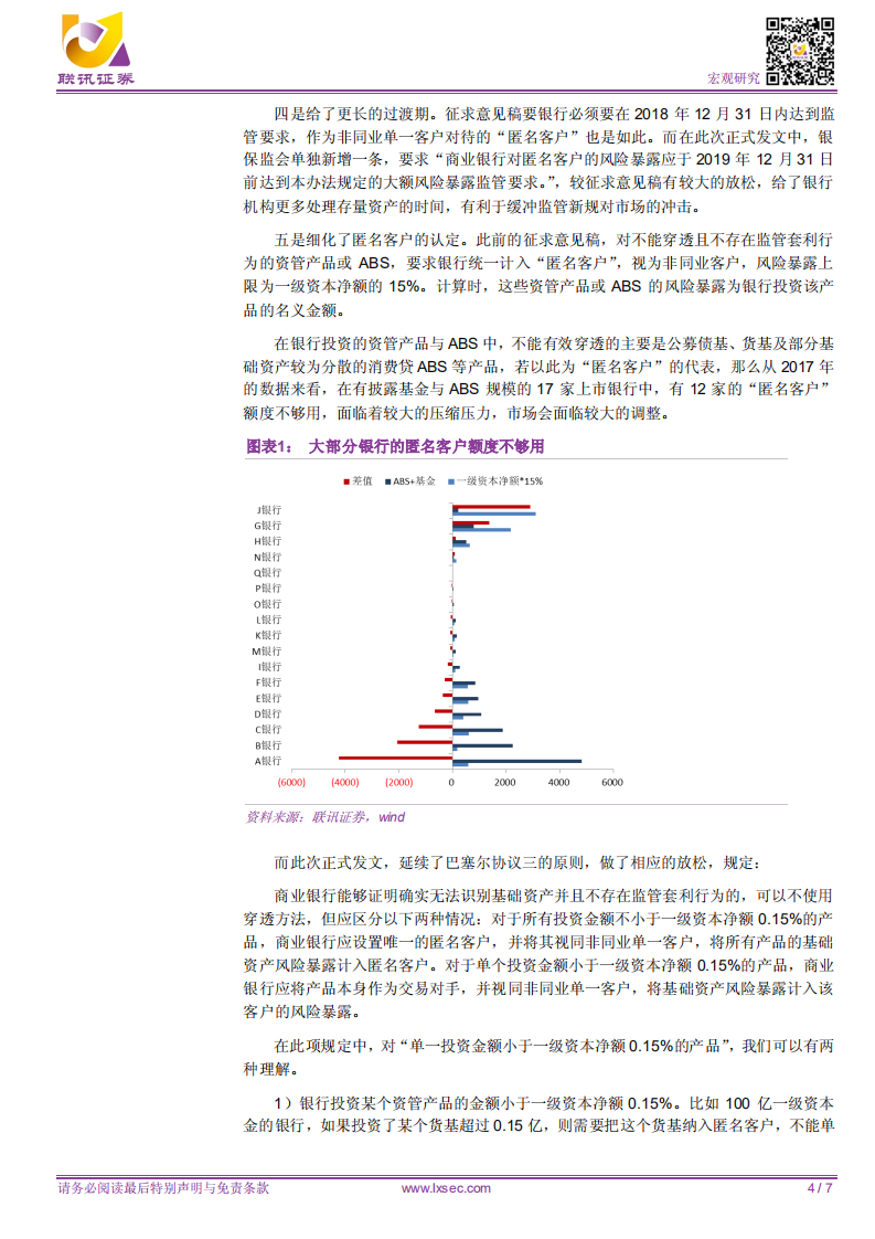 如何理解大额风险管理办法？.pdf 第4页