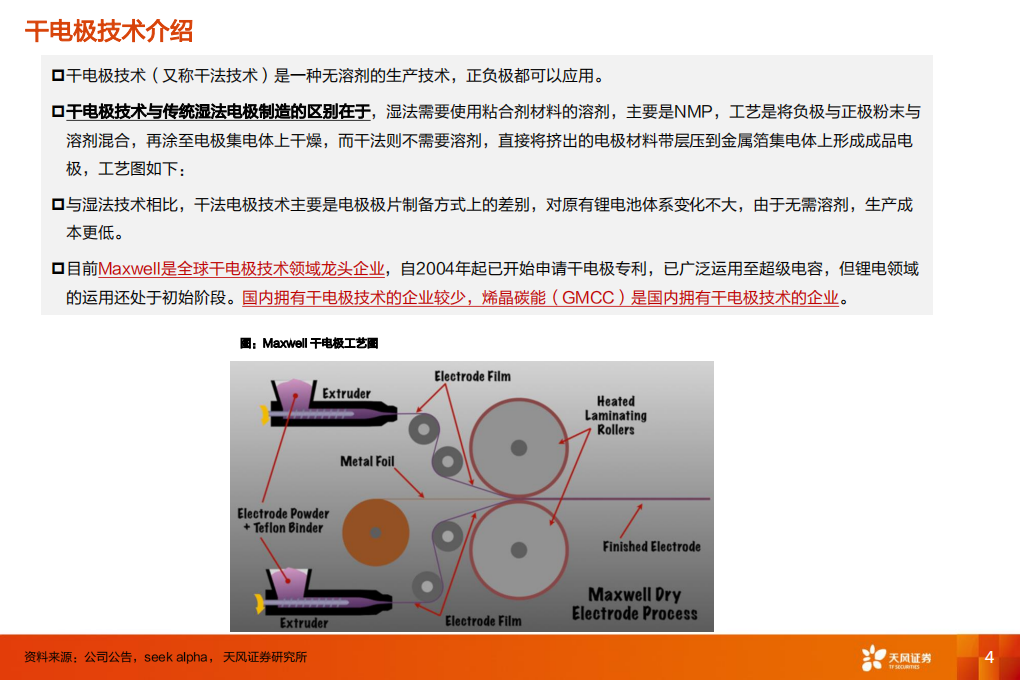 如何正确理解TSL的干电极、超级电容器技术？.pdf 第4页