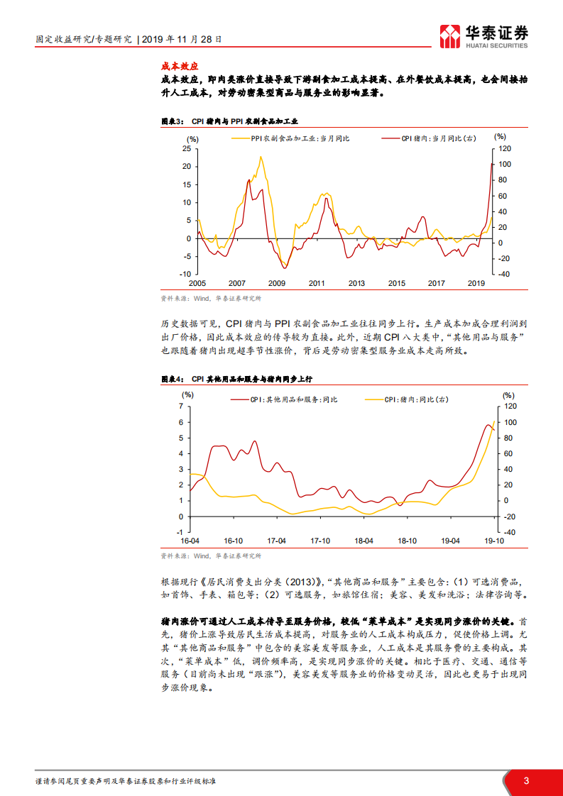 通胀分析框架系列研究之四：猪肉的四个效应.pdf 第3页