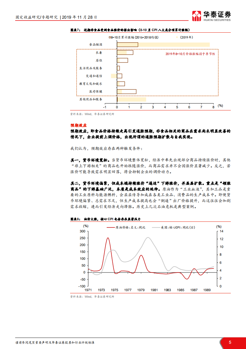 通胀分析框架系列研究之四：猪肉的四个效应.pdf 第5页