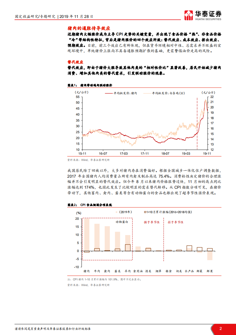 通胀分析框架系列研究之四：猪肉的四个效应.pdf 第2页