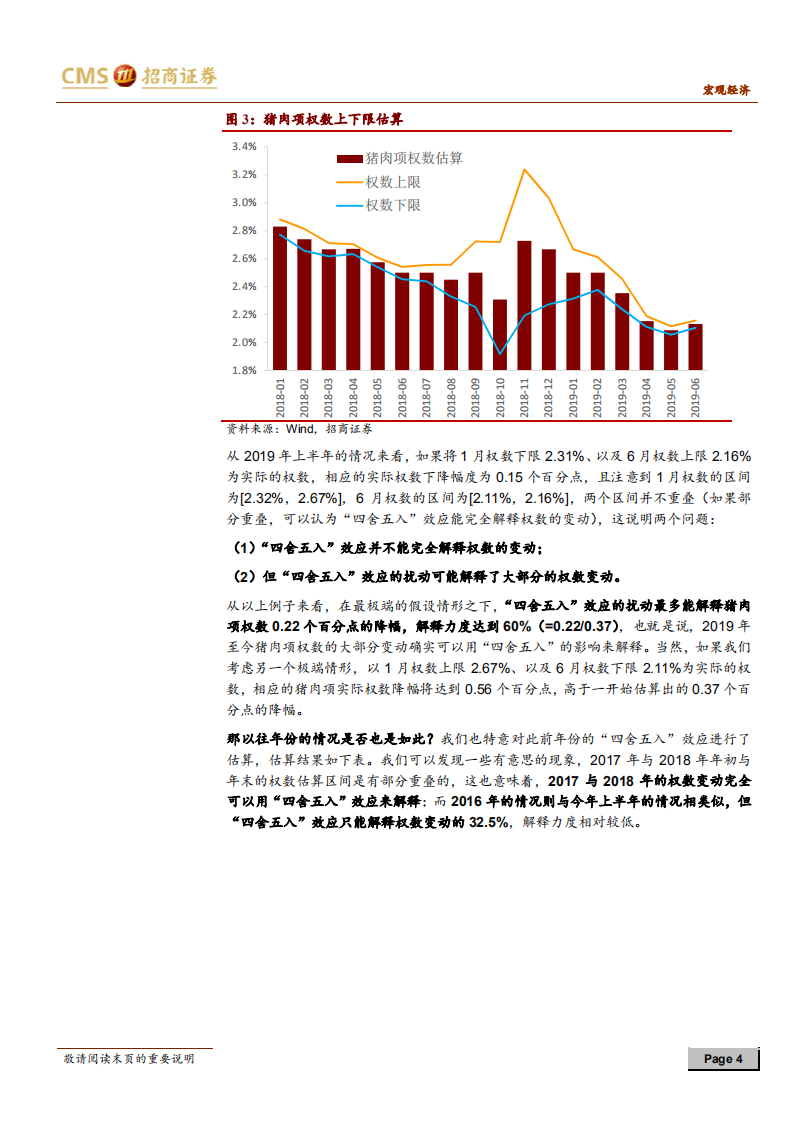 通胀问答系列之八：猪肉在CPI中的权数被调低了吗？.pdf 第4页