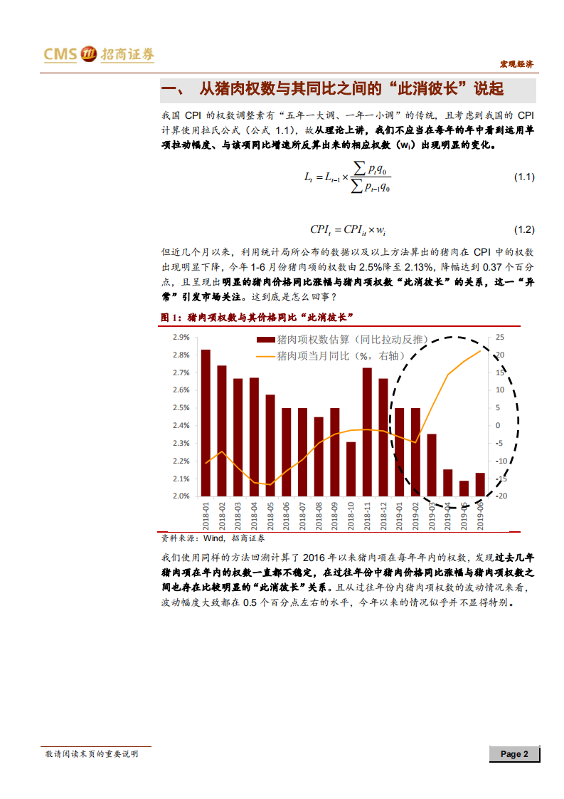 通胀问答系列之八：猪肉在CPI中的权数被调低了吗？.pdf 第2页