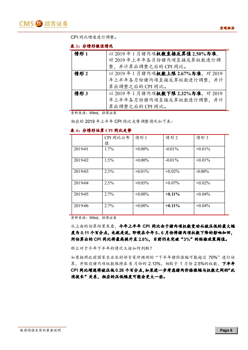 通胀问答系列之八：猪肉在CPI中的权数被调低了吗？.pdf 第6页