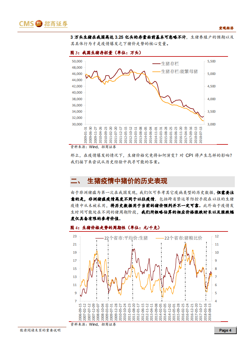 通胀问答系列之六：来势汹汹的非洲猪瘟，如何影响CPI.pdf 第4页