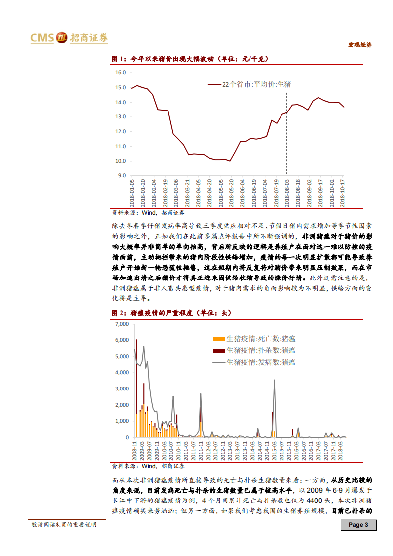 通胀问答系列之六：来势汹汹的非洲猪瘟，如何影响CPI.pdf 第3页