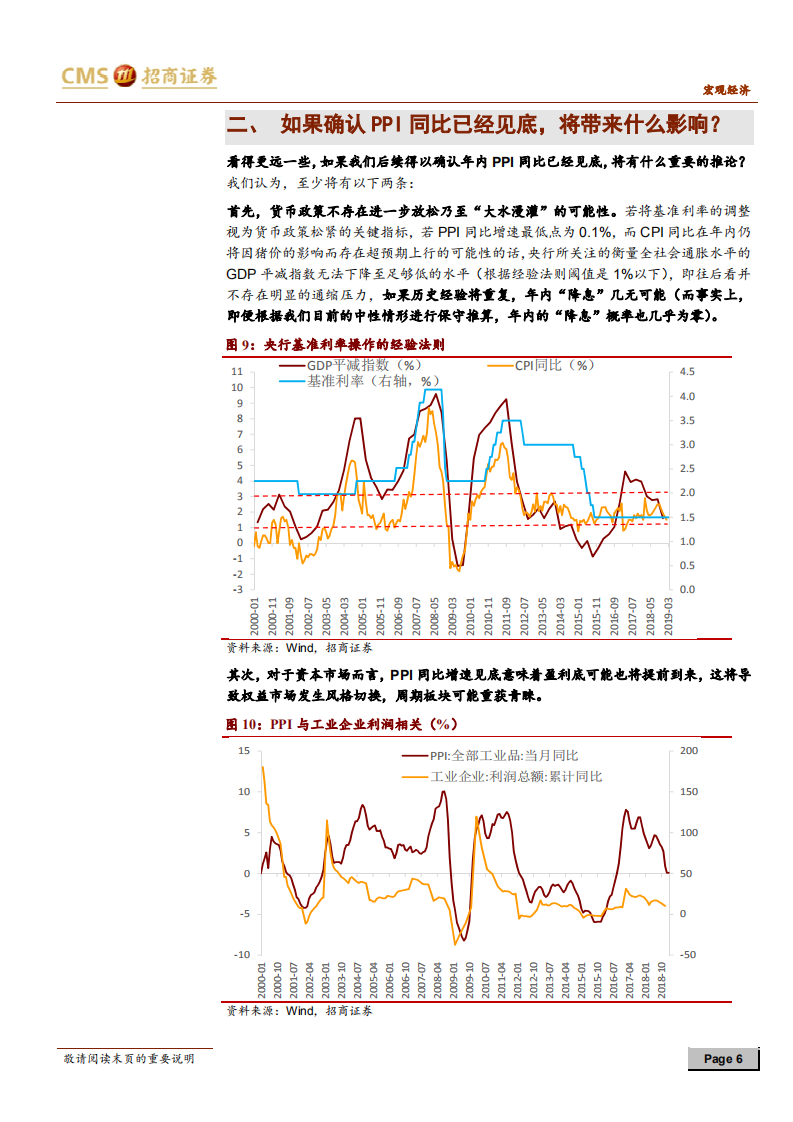 通胀问答系列之七：年内PPI同比已经见底了吗？.pdf 第6页