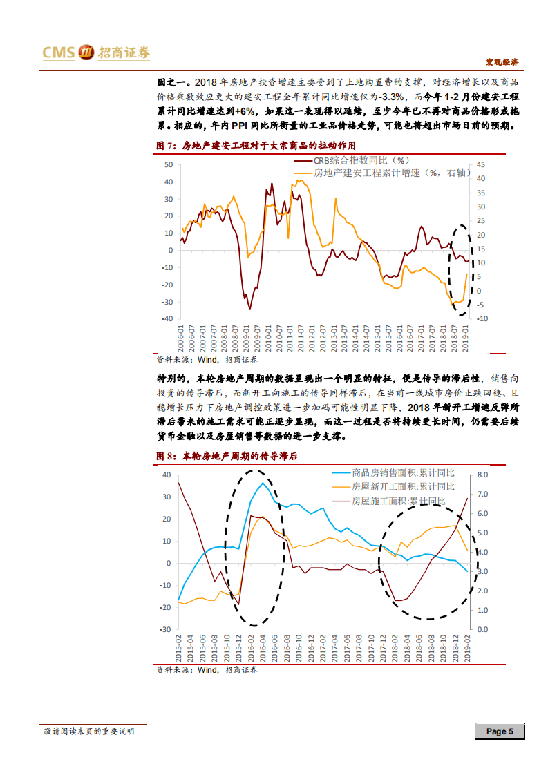 通胀问答系列之七：年内PPI同比已经见底了吗？.pdf 第5页
