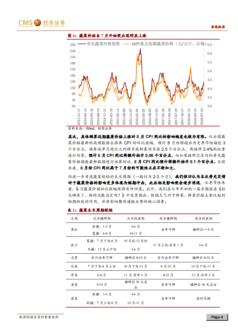 通胀问答系列之五：寿光水灾，CPI会怎么反应？.pdf 第4页