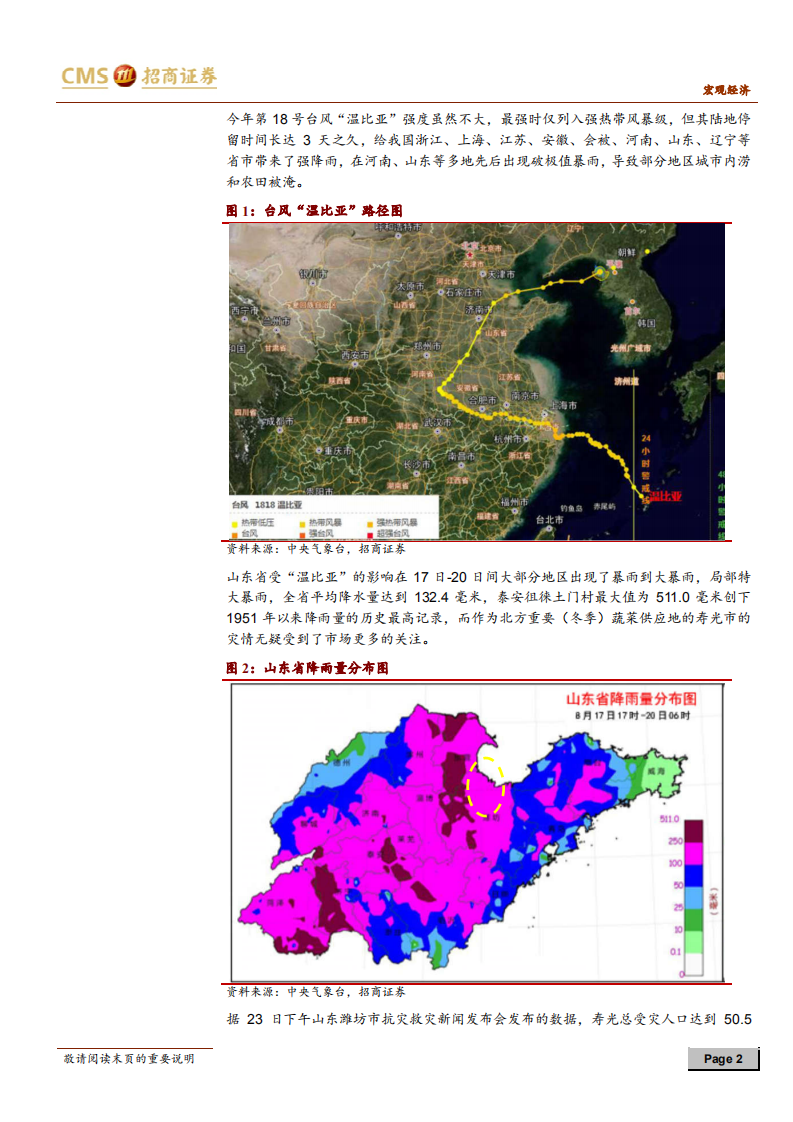 通胀问答系列之五：寿光水灾，CPI会怎么反应？.pdf 第2页