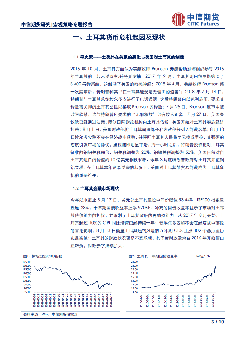 土耳其货币危机现状分析及展望：内外交困终致危机爆发，风险扩散性尚且有限.pdf 第3页