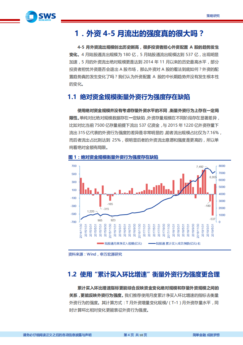 外资“源头活水”研究系列之五：如何看待外资近期的行为？.pdf 第4页