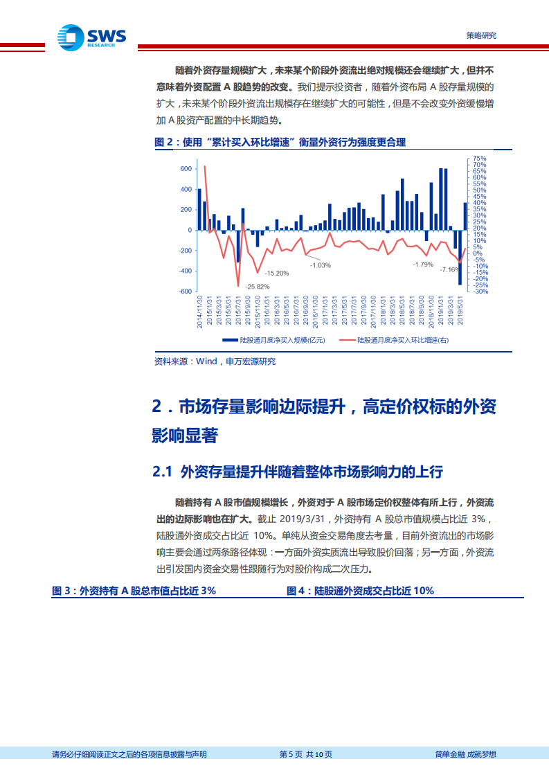 外资“源头活水”研究系列之五：如何看待外资近期的行为？.pdf 第5页