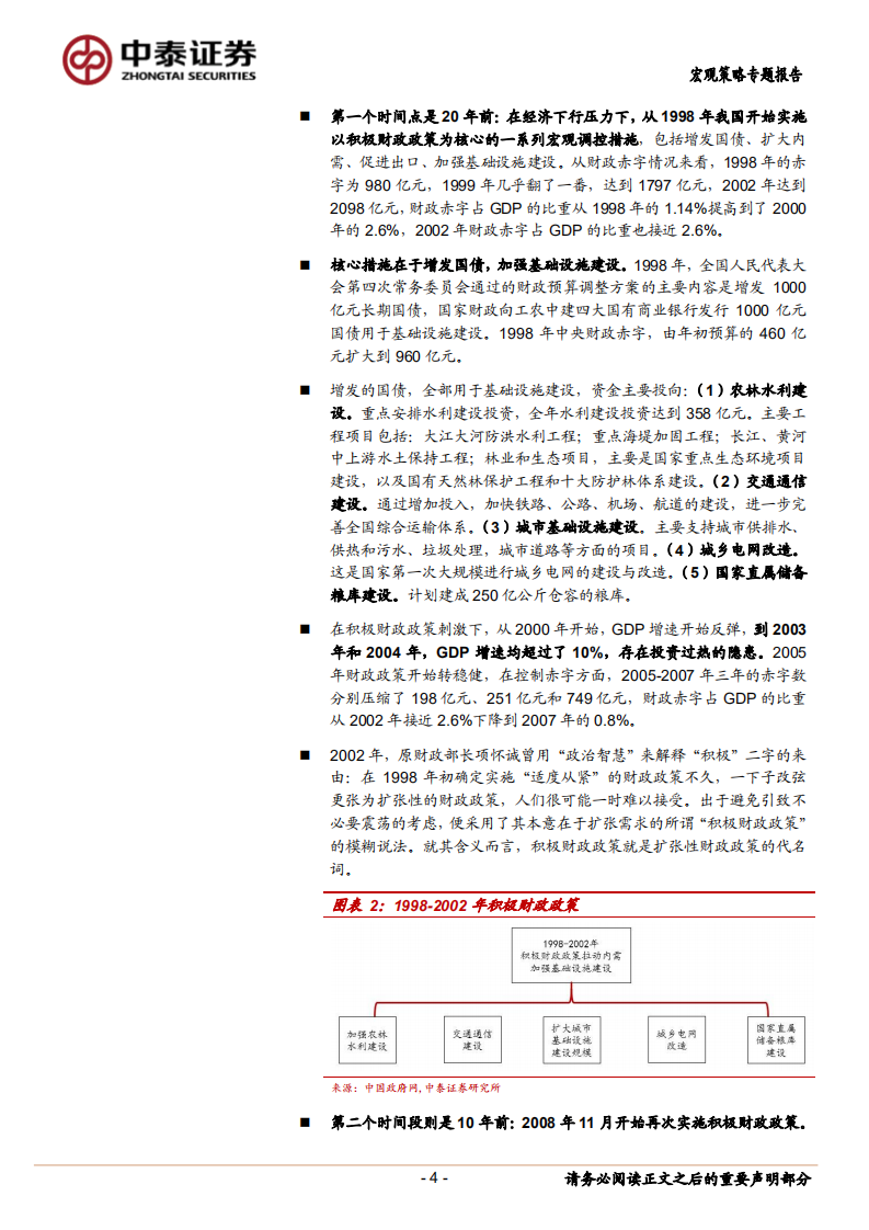 未来财政政策演绎的三个维度.pdf 第4页