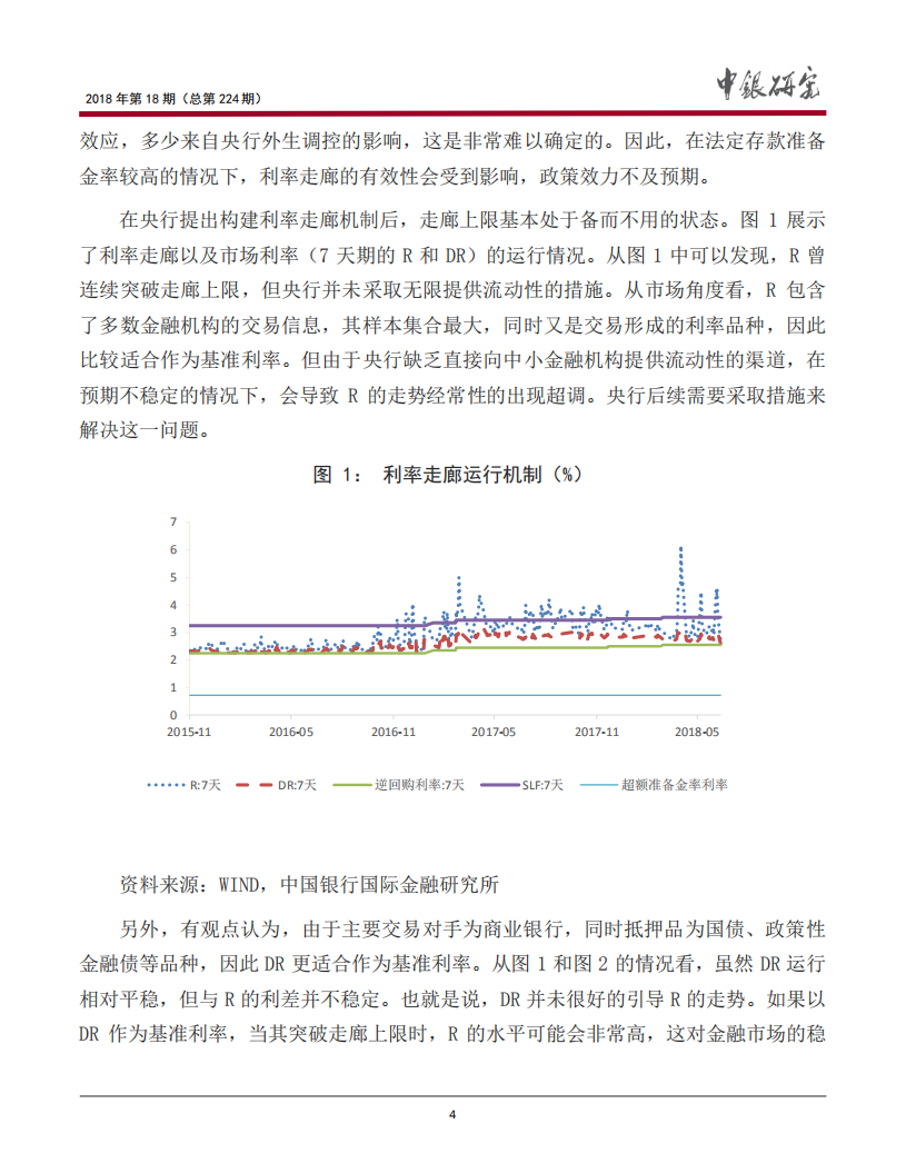 我国货币政策框架的变化及改革建议.pdf 第5页