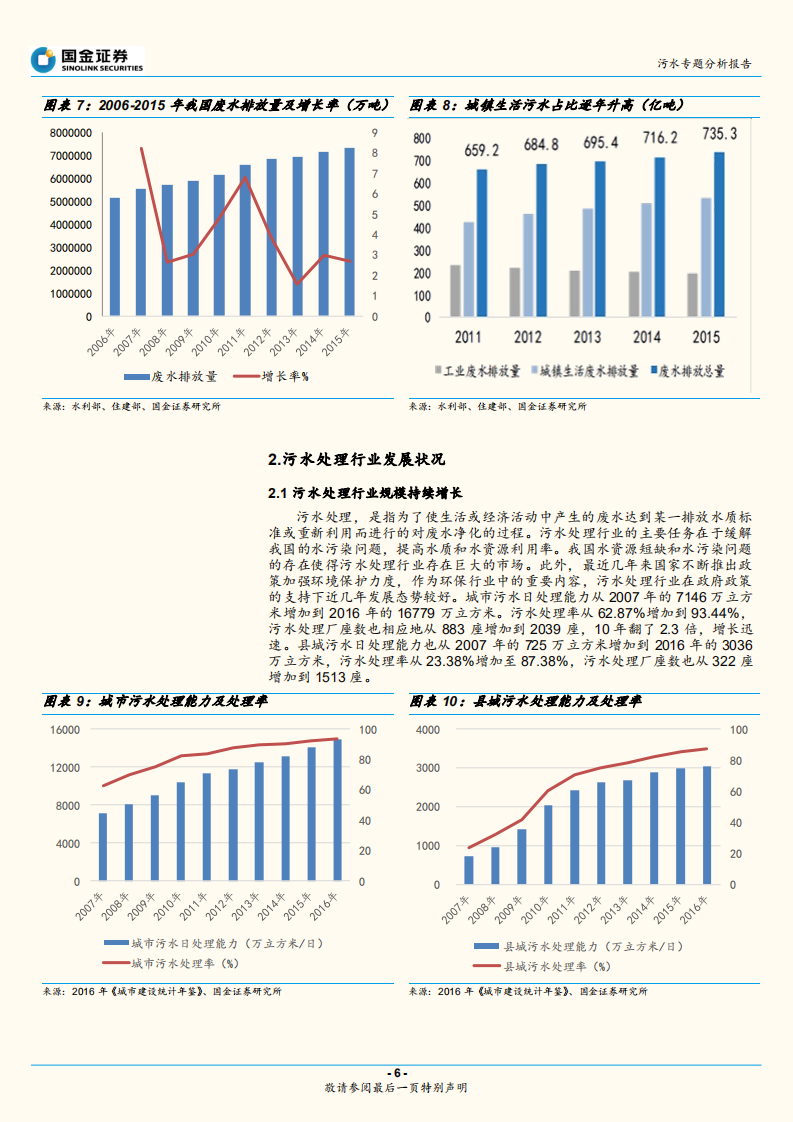 污水专题分析报告：政策高压催化，污水处理借东风破浪前行.pdf 第6页