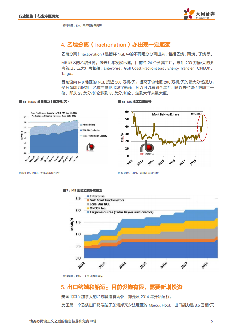 烯烃系列专题报告之二：美国NGL储运体系详析，瓶颈在哪里？.pdf 第5页
