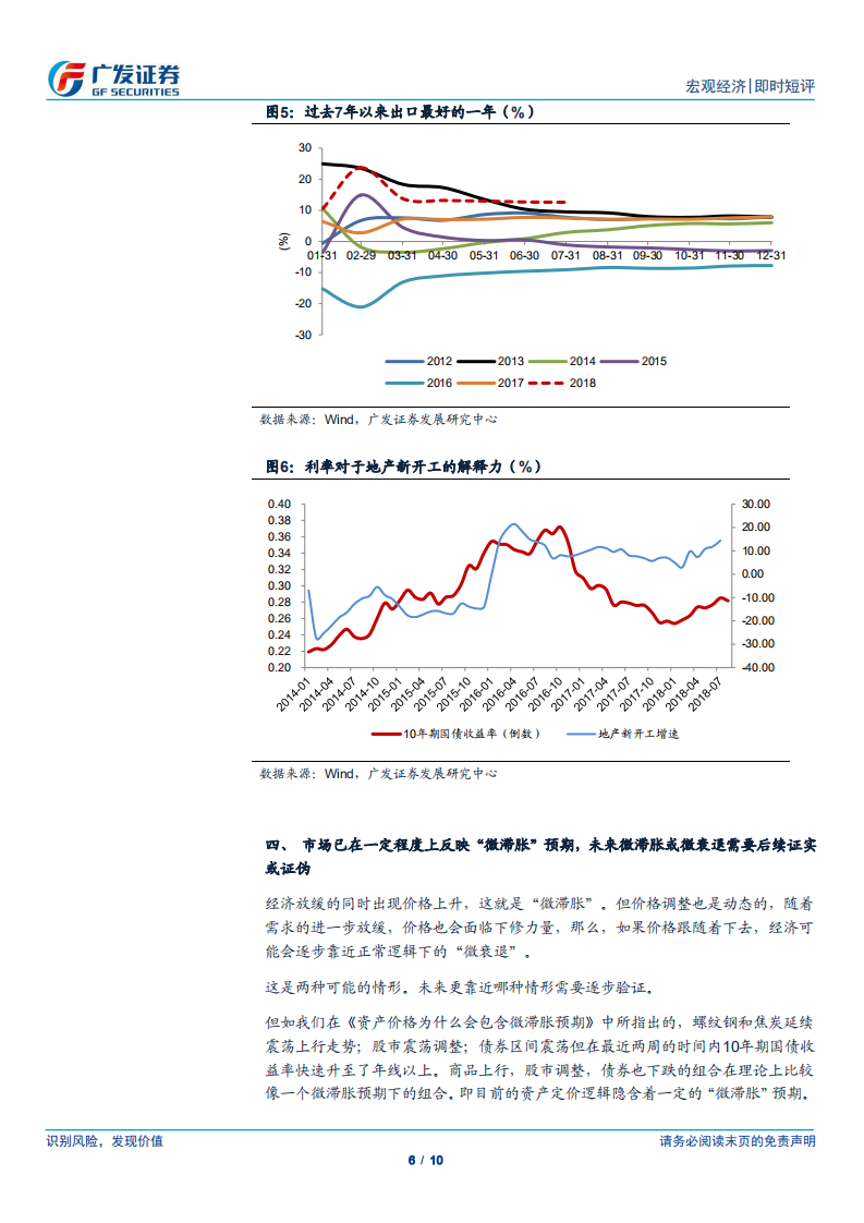 一个宏观理解框架：关于当前增长、通胀、市场.pdf 第6页