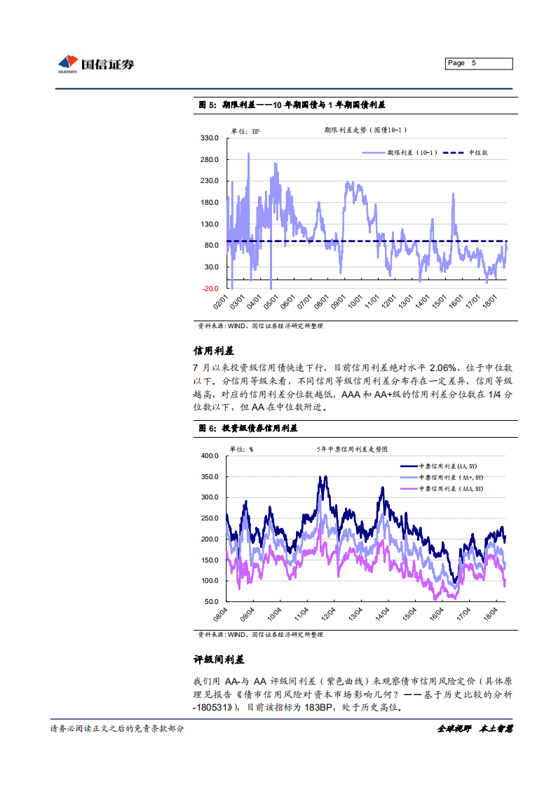 中国信用债估值体系：绝对利差与相对利差之分解.pdf 第5页
