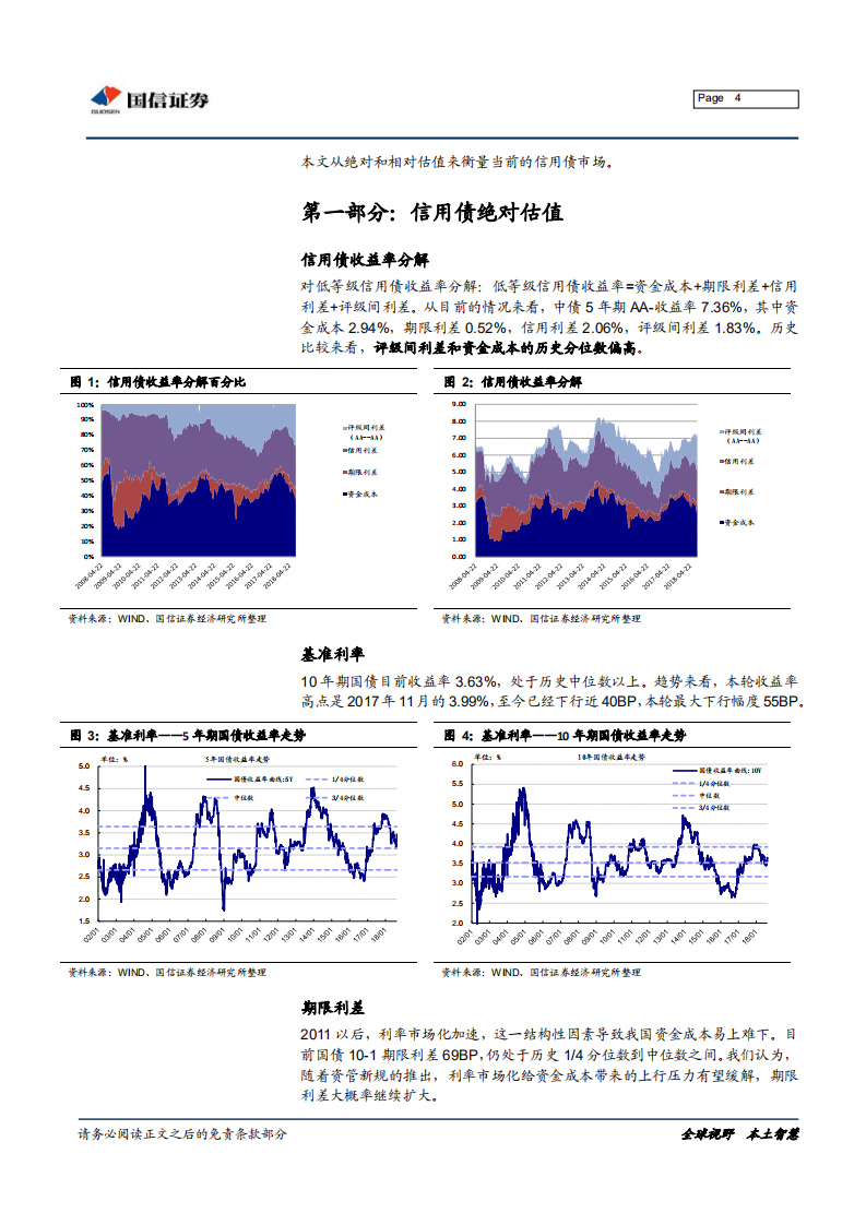中国信用债估值体系：绝对利差与相对利差之分解.pdf 第4页