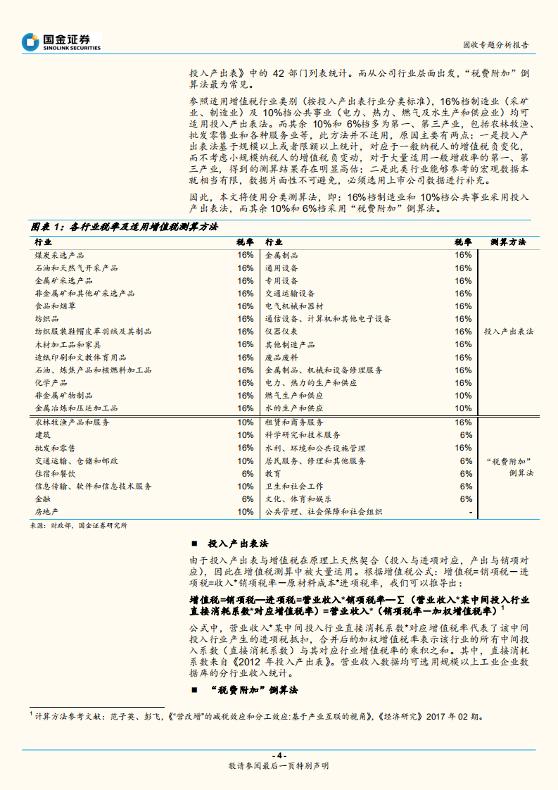 增值税减税的两个视角.pdf 第4页